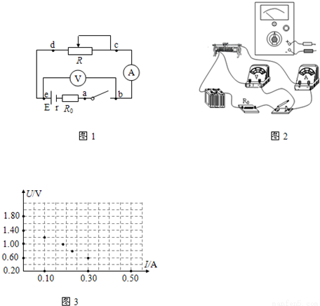 某同学在用电流表和电压表测电池的电动势和内
