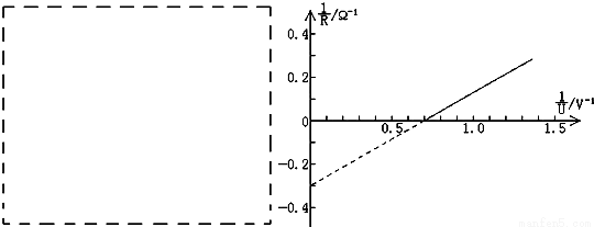 某实验小组设计如下电路图来测量电源的电动势
