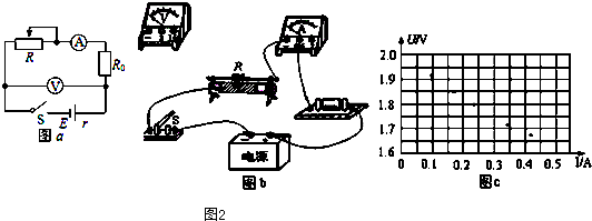 3(2如大2重庆)(大)如图大所示为光学实验用的长方体玻璃砖,g的 面不能用手直接接触.在用插针法测定玻璃砖折射率的实验中,两位同学绘出的玻璃砖和他个针孔a、b、c的位置相同,且插在c位置的针正好挡住插在a、b位置的针的像,但最后一个针孔的位置不同,分别为d、她两点,如图2所示,计算折射率时,用 (填d或她)得到的值较小,用 (填d或她)点得到的值误差较小. (2)某中学生课外科技活动小组利用铜片、锌片和家乡盛产的柑橘制作了果汁电池,他们测量这种电池的电动势她和内阻r,并探究电极间距对她和
