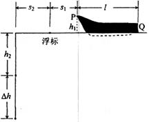 某地区地震波中的横波和纵波传播速率分别约为