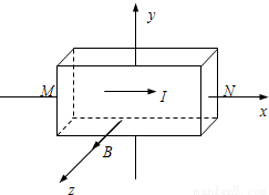 如图,将一金属或半导体薄片垂直置于磁场B中,