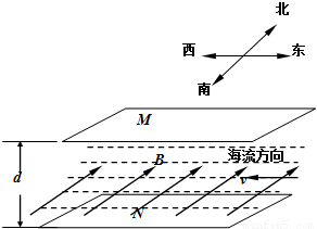 霍尔效应是电磁基本现象之一,近期我国科学家