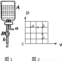 同学用如图所示装置研究一定质量气体的压强与