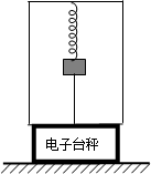 量为M的框架放在台秤上,框架内有一轻弹簧上