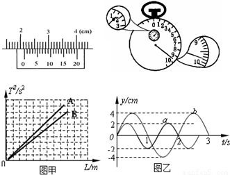 (2012上海)在利用单摆测重力加速度:的实验中