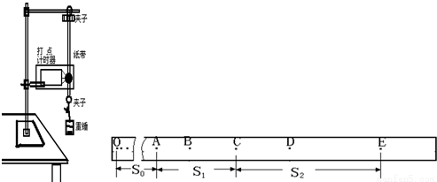 如图(甲)所示,在利用重物自由下落验证机械能守