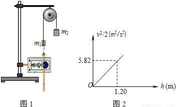 法验证机械能守恒定律的实验中:(1)运用公式m