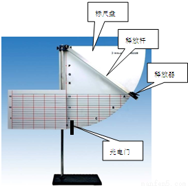 法验证机械能守恒定律的实验中:(1)运用公式m