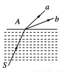 蓝光光碟是利用波长较短(波长约为405 nm)的蓝