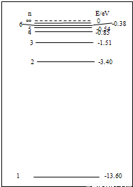 原子发出的光照射锌板,已知氢原子能级公式En