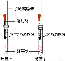 以下是研究pH对人体唾液淀粉酶活性影响的实