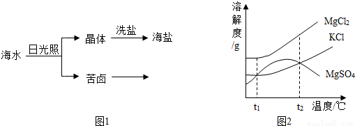 汽油是石油产品之一,其主要成分的化学式为C8
