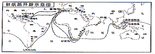 行,给新兴的资产阶级开辟了新天地。材料三:2