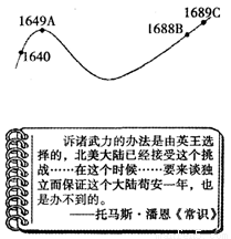 英国资产阶级革命和法国大革命的共同影响是
