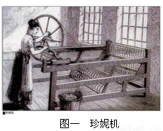 材料 从中外历史的进程来看,19世纪中期具有重