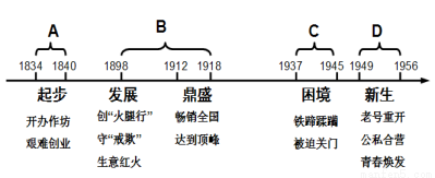 财政收入_云南清代财政收入