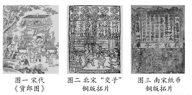 请阅读材料后，结合所学知识回答下列问题:(12分)材料一材料二苏湖熟，天下足。--南宋谚语国家根本，仰给东南。--《宋史》请回答:(1)材料一中的图二“交子”是世界上最早的____。(2分)(2)材料一中的三幅图片最直接地反映了宋代的____(从三个选项中选一个，2分)A.农业繁荣 B.手工业繁荣 C.商业繁荣(3)材料二反映了什么现象?(2分)出现这种现象的原因是什么?(4分)你认为这一现象对我们今天的经济建设有什么启示?(2分)-乐乐课堂