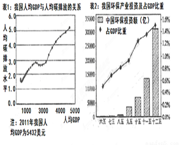 关于经济法学的角度看国家干预经济的界限的毕业论文模板范文