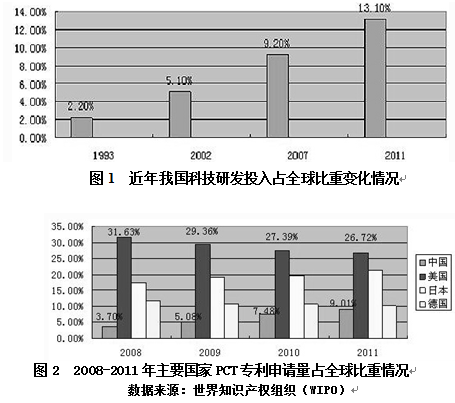 点击图片查看详情 亚太经济合作组织_亚太经济合作组织