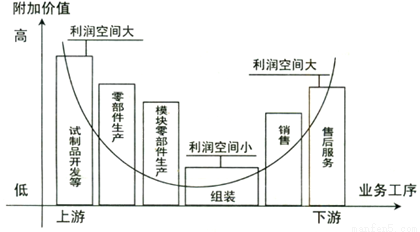 人口计划生育法_巴西人口生育总和