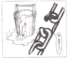 早在20世纪80年代,邓小平同志就提出了两个大