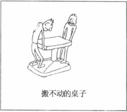 漫画《搬不动的桌子》,给我们的哲学启示是