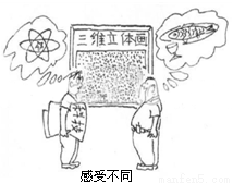 关于文化强省建设需公共财政积极作为的研究生毕业论文开题报告范文