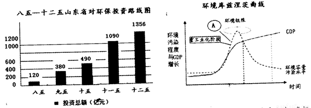 针对中小学活动中偏离的计划国家小学存在、片信息银行图片办学德育课程图片