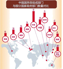 (28分)党的十八大报告首次提出美丽中国理念