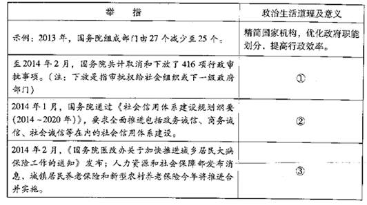 (36分)改革,是一个国家、一个民族的生存发展之