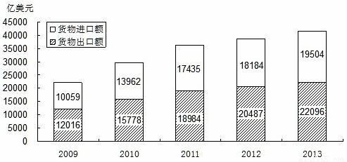 国与国之间打交道,重要的看是不是占理。这里