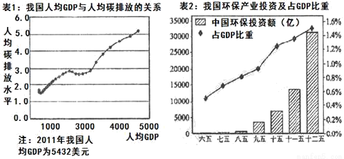 党的十八届三中全会决定推行地方各级政府及其