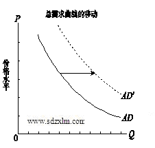 料,回答问题。针对高考改革方案2017年实施,