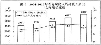 塑料的发明给人类带来了可观的经济利益和诸多
