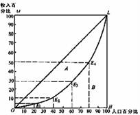 过去五年,我国GDP达到39.8万亿元,年均增长1