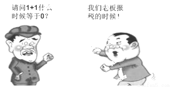 分配率(劳动者的工资总额占GDP的比例)是衡量