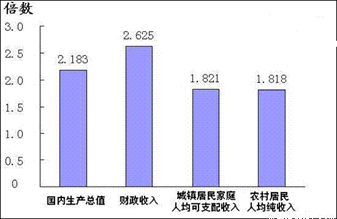 劳务派遣许可证_劳务收入 营业税(2)