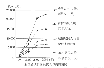 国资委《关于推进国有资本调整和国有企业重组