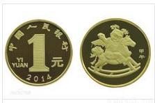 关于自由贸易区对人民币国际化的推动作用的硕士毕业论文范文