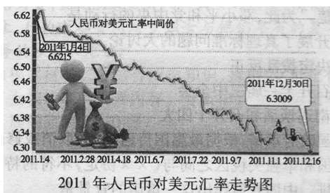 存款准备金率是指金融机构为保证客户提取存款