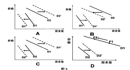 10月9日国家发改委下调成品油零售价,汽柴油每