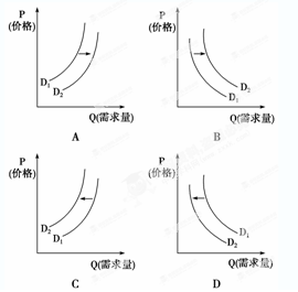 统计局四川调查总队发布8月份居民消费价格指
