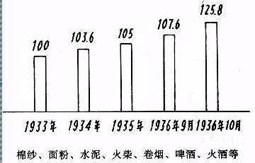 来拒去留增反减同是什么原理_幸福是什么图片(3)
