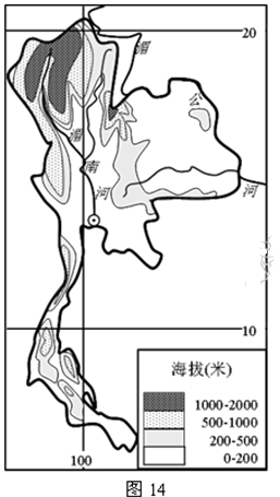 人口老龄化_非洲人口概况