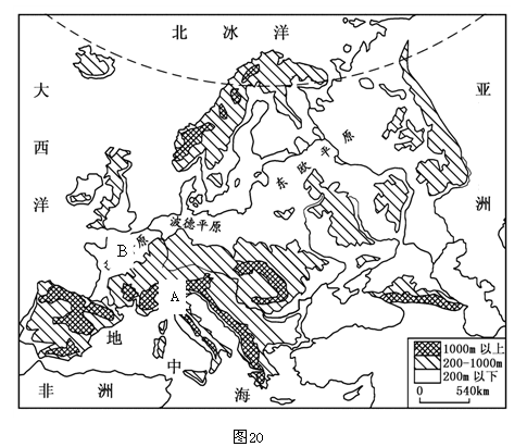 读."习题详情  (1)描述图20中欧洲主要地形特征.