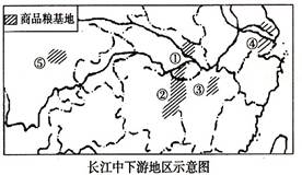 该图为长江中下游地区示意图,读图回答问题.
