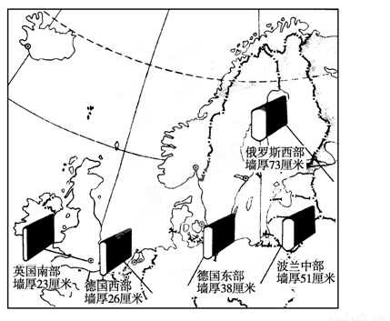 带的分布图(1)澳大利亚的小麦一牧羊带主要分