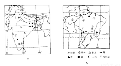 阅读下列法国与德国的图文资料,完成下列问题