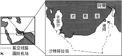 ①②③的数值关系是【小题3】关于日本气候的