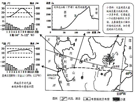 摩洛哥毗邻撒哈拉沙漠,但却有烈日下的清凉国